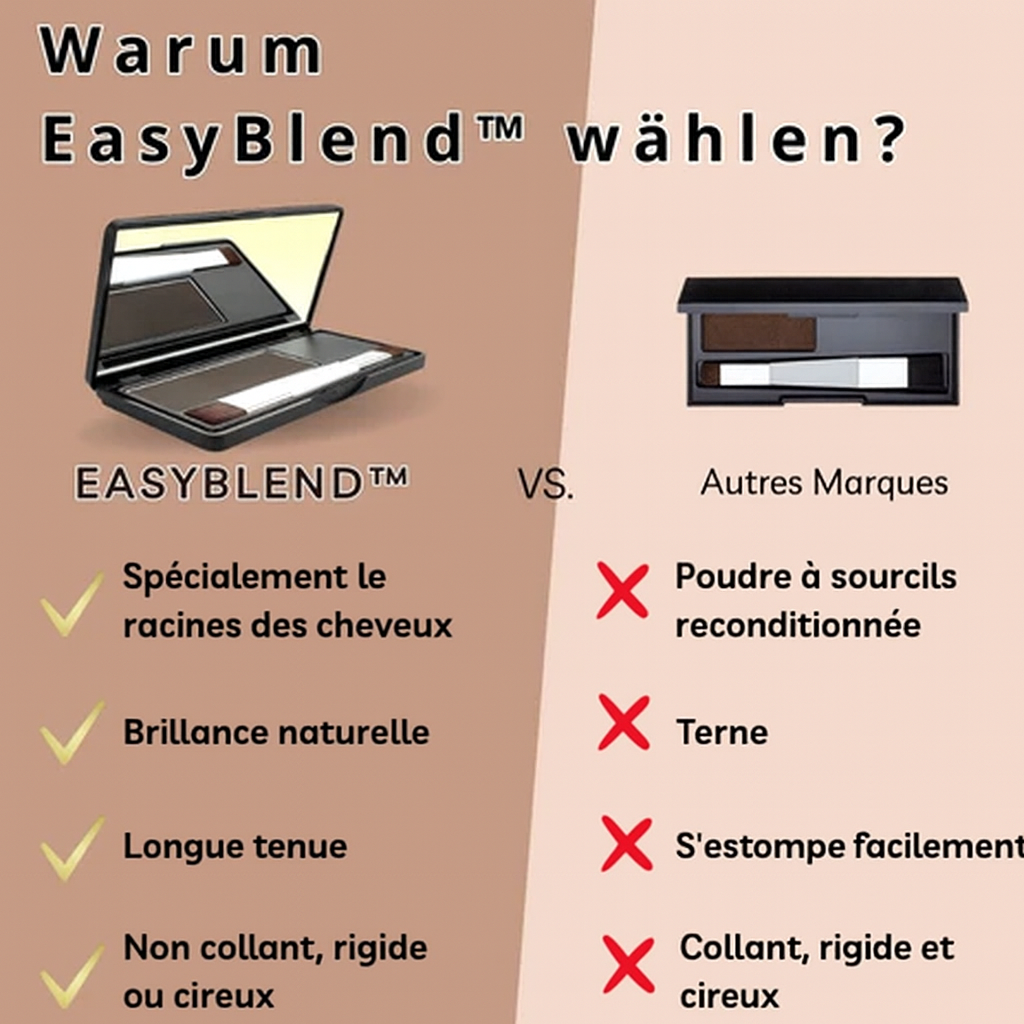 EasyBlend™ – Adieu la ligne de cheveux