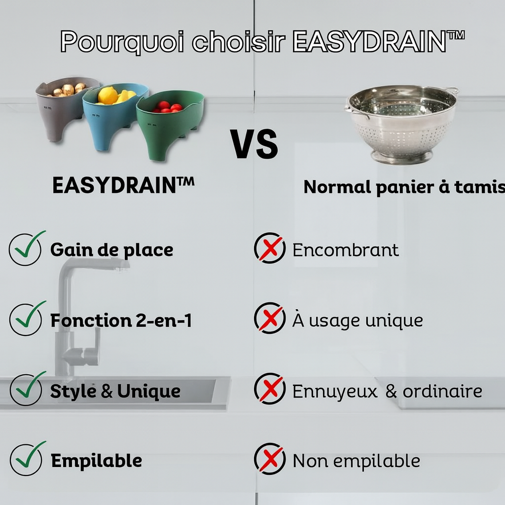 EasyDrain™ | Pour une cuisine propre et hygiénique !