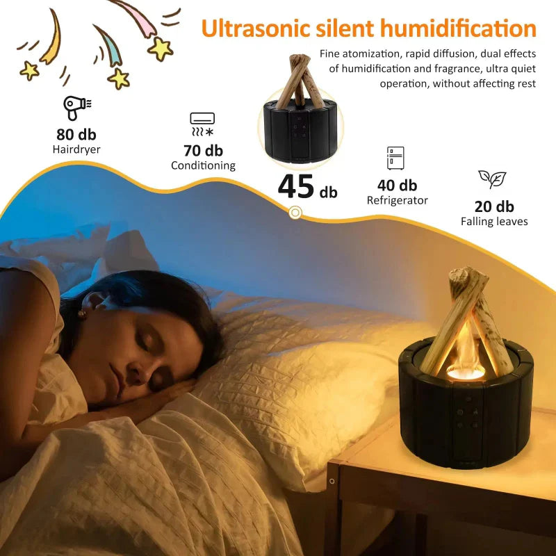Ambiance chaleureuse et parfumée pour votre intérieur