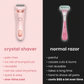 Rasoir PetalSmooth™ Pro